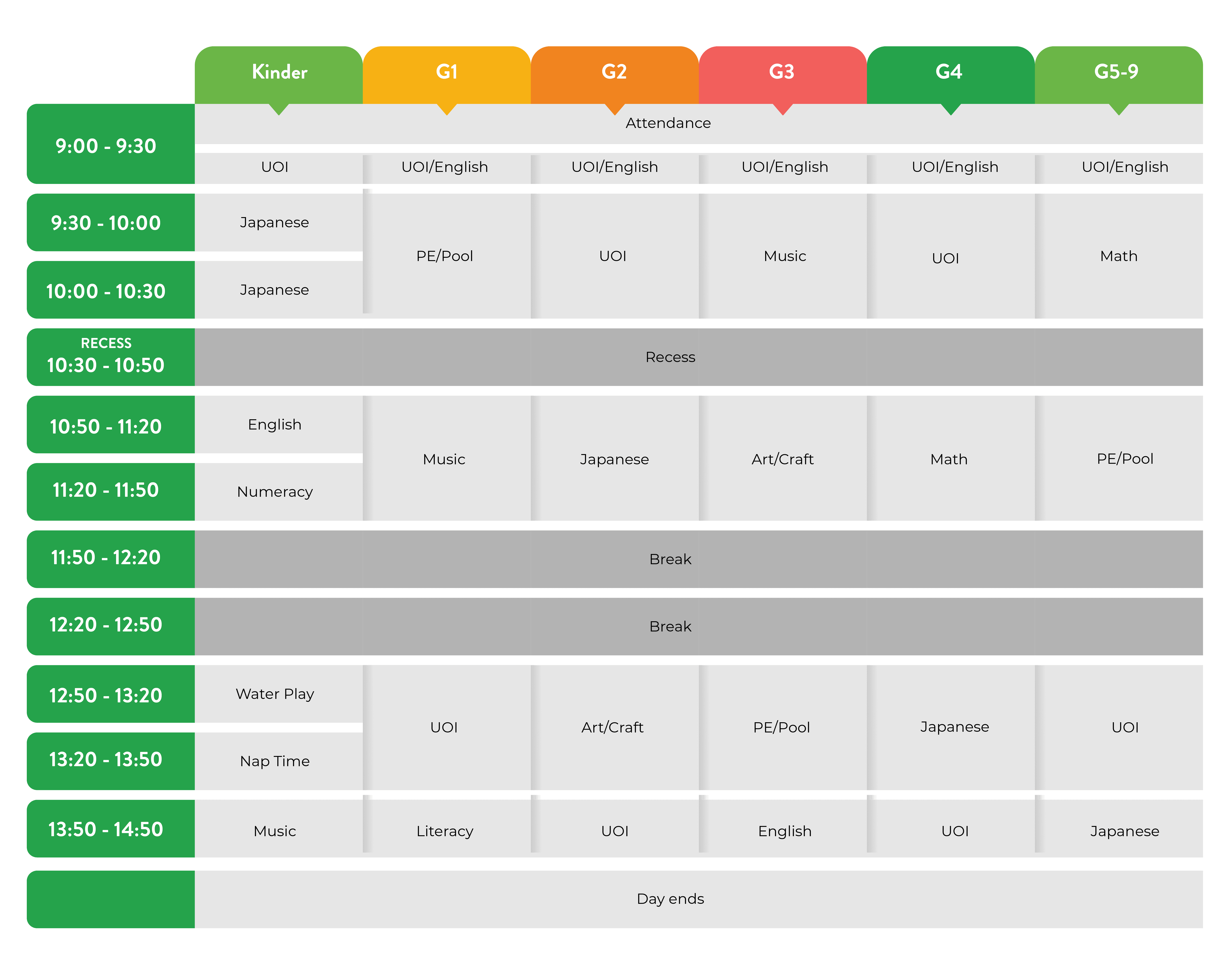 Program Image