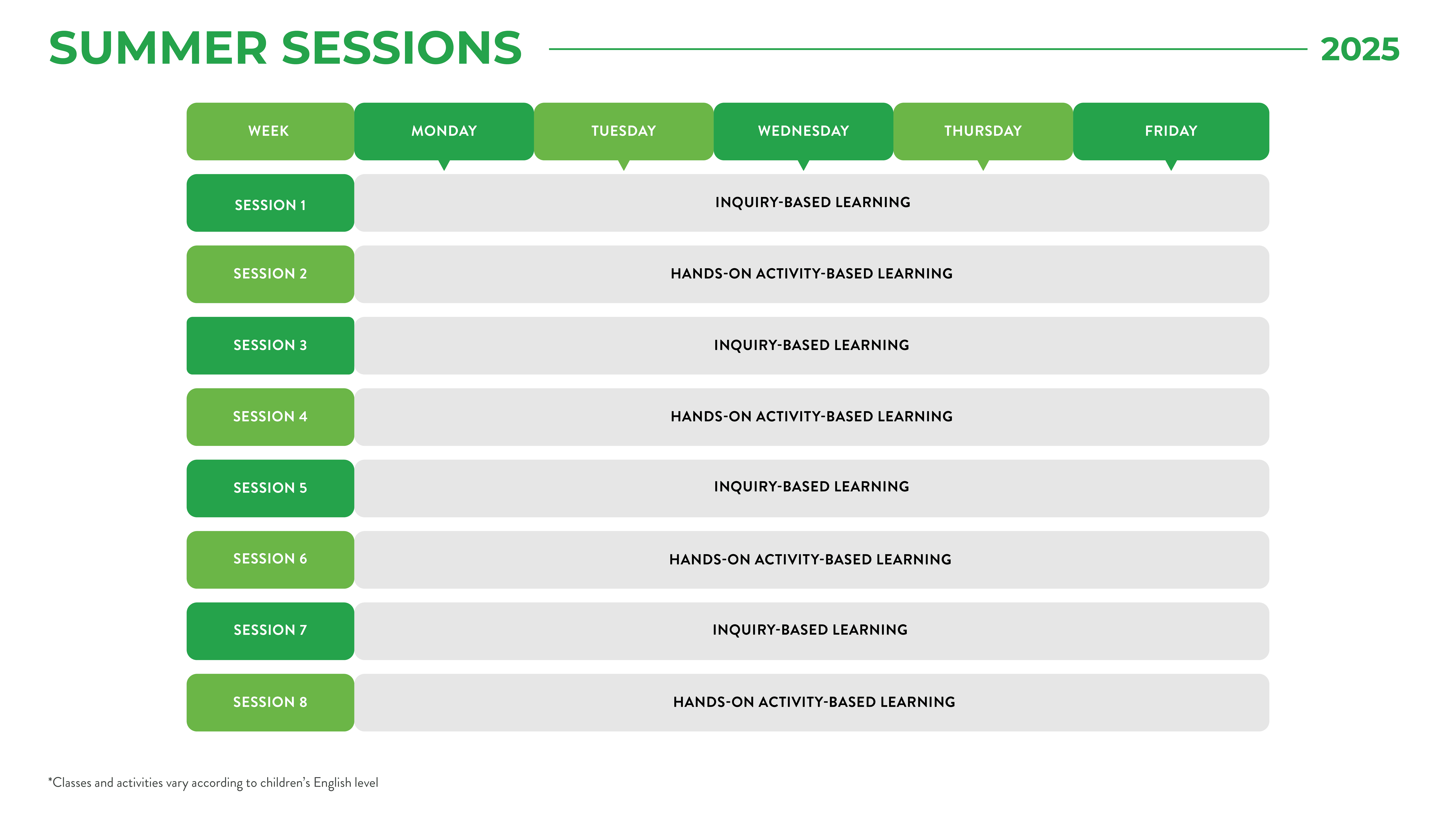Program Image